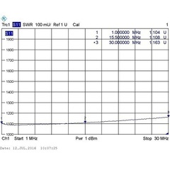 График КСВ BR-100-16DR