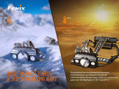 Фонарь налобный Fenix HP30R V2.0 3000lm аккумуляторный