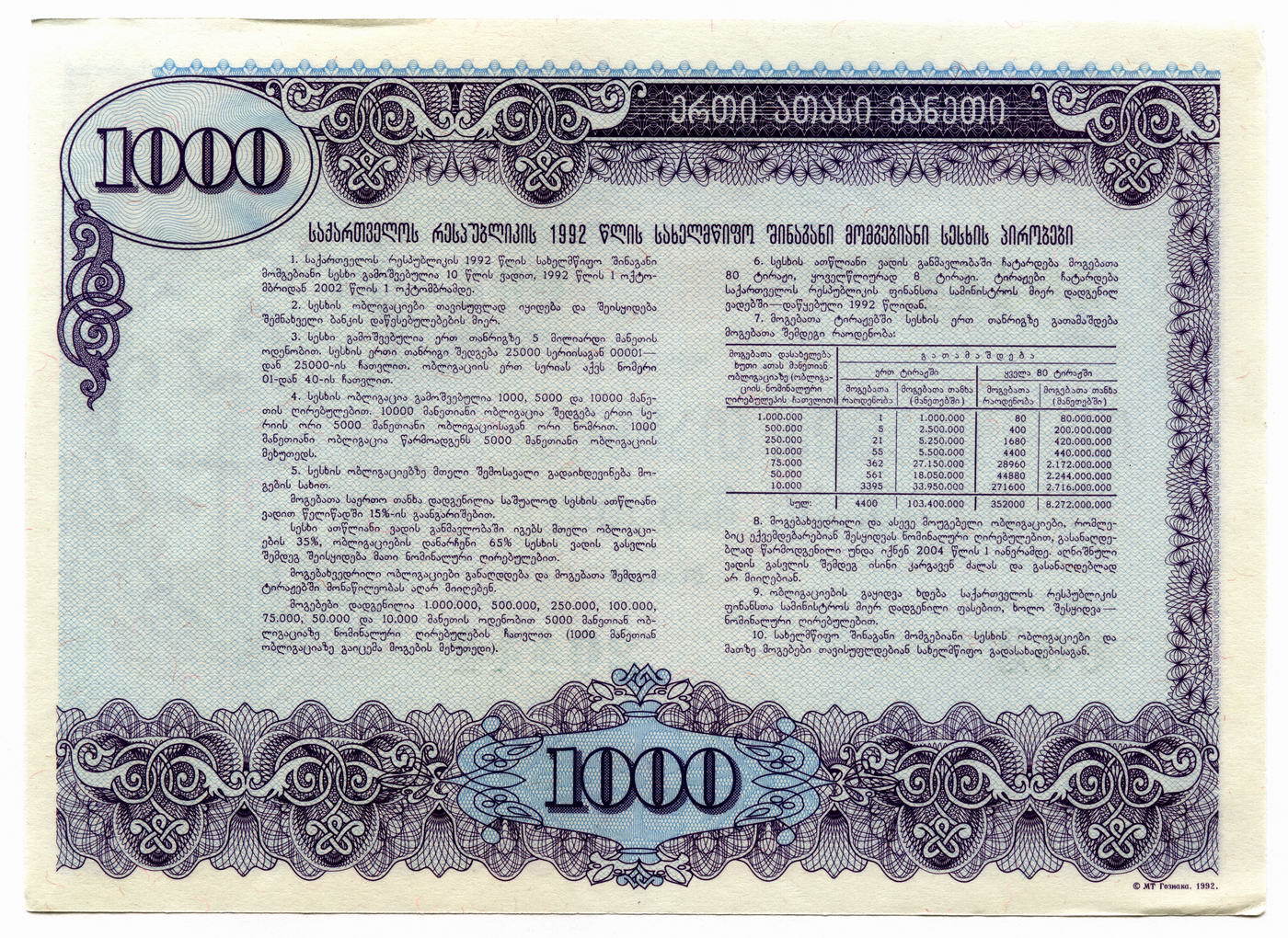 тысяча лари в рублях. как выглядит 1000 лари. банкноты грузии. 1000 грузинских лари. 500 лари 1995.