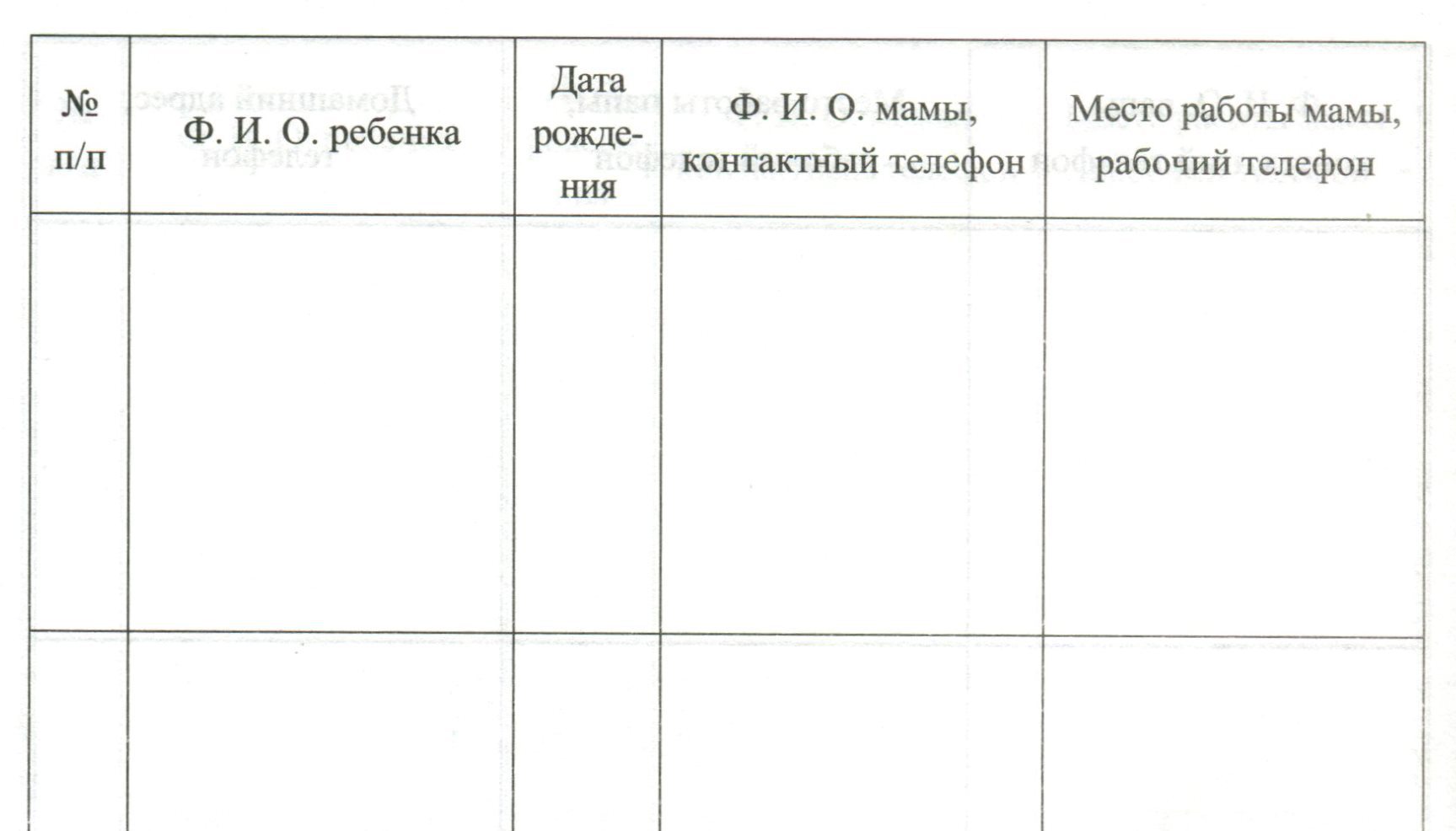 Сведения о семье воспитанника детского сада образец