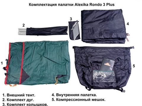 Картинка палатка туристическая Alexika   - 9
