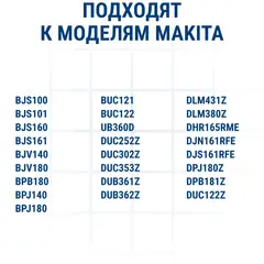 Щетка графитовая для MAKITA ПРАКТИКА ( CB-430/арт.191971-3) с пружиной, 7x8x10 мм (791-028)