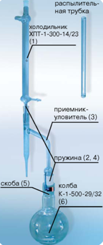 Аппарат АКОВ-10