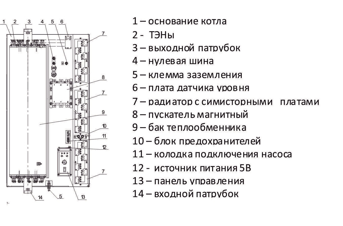 Электрический котел РЭКО 70П 70 кВт 380В (46012347009) - купить по выгодной  цене | ТАЙМ