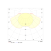 Диаграмма светораспределения для аварийного эвакуационного светильника с аккумулятором Formula 65 LED Li-Fe