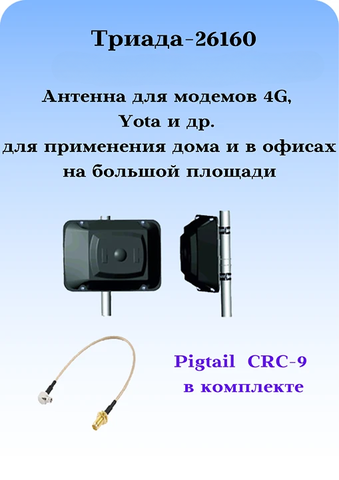 Триада-26160 - сотовая антенна 3G/4G/1800/900МГц направленная на кронштейн с большим усилением