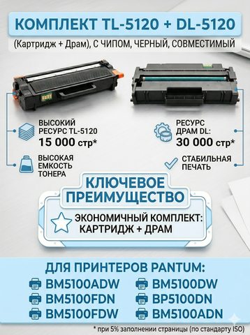 Комплект Pantum TL-5120H + DL-5120: Картридж и Драм-юнит (совместимый, с чипом)
