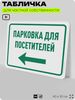 Табличка для частной территории 