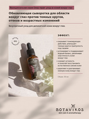 Botavikos Serum Сыворотка Обновляющая Deep repair eye. Функциональная серия, 30 мл