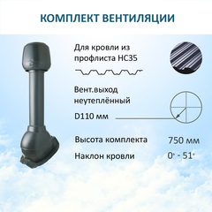 Колпак D110, вент. выход 110, для кровельного профнастила 35мм, серый