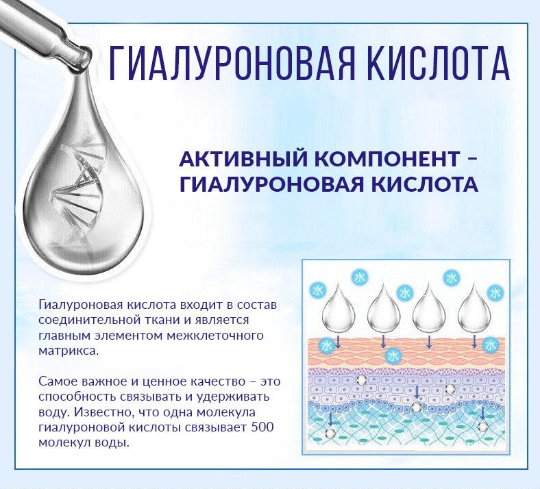 Гиалуроновая кислота Bioaqua