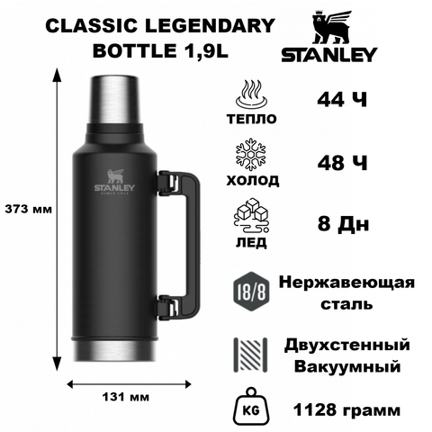 Картинка термос Stanley classic 1.9l Черный 2019 - 1