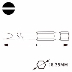 Бита шлицевая SL4,0x0,5 х50мм Professional Wiha 7040Z 01791