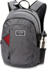 Картинка рюкзак городской Dakine Factor 22L Seaford - 5