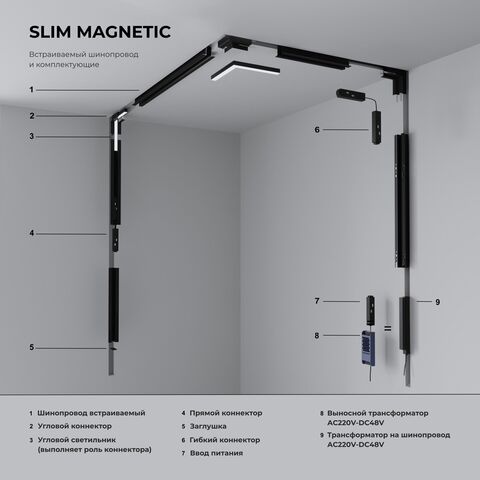 Шинопровод магнитный встраиваемый Elektrostandard Slim Magnetic 85128/00 черный 3м
