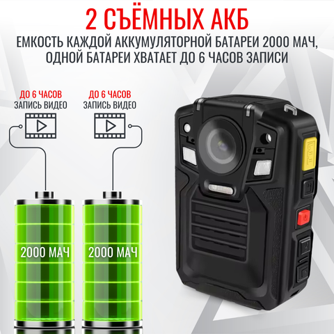 Персональный носимый видеорегистратор RIXET RX-5