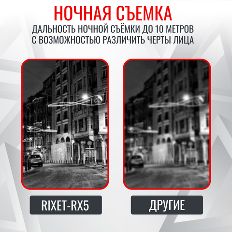 Персональный носимый видеорегистратор RIXET RX-5