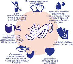 INABA Ciao Churu пюре для кошек Тунец и королевский лобстер 14 г