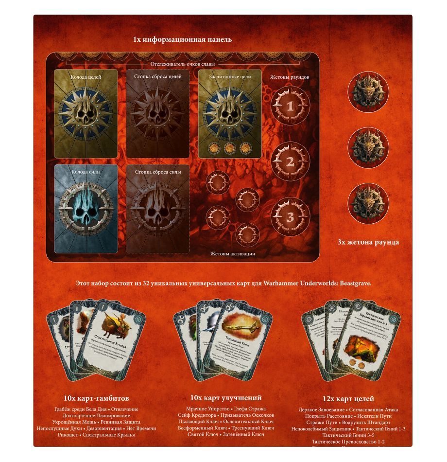 Warhammer Underworlds: Nightvault Deck Box | Nightvault | Купить в  интернет-магазине Wargame39.ru