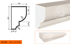 Подоконник ПB-200/2