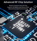 Приёмник GEPRC ELRS Nano 915M/2.4G Dual-Band