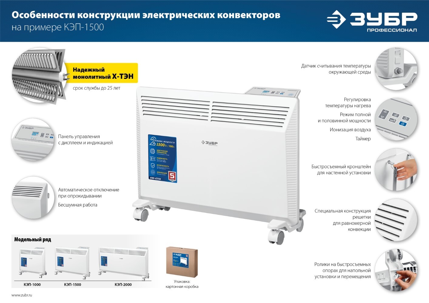 ЗУБР ПРО серия 2 кВт, электрический конвектор, Профессионал (КЭП-2000)  (Артикул: КЭП-2000) – 6 670 руб. | Купить в СПб, низкая цена, доставка по  России