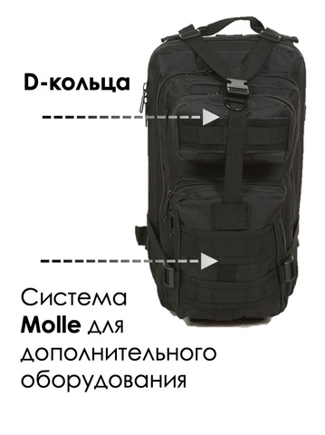 Картинка рюкзак тактический Skully Tactic RWZS29 черный - 6