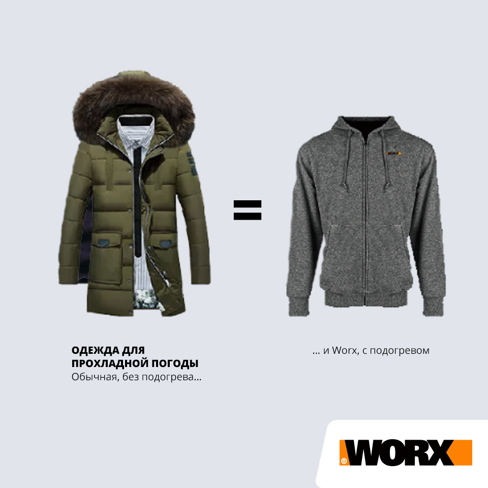 Куртка с подогревом Worx WA4660 S темно-серая