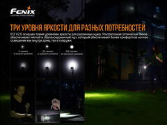 Купить недорого фонарь светодиодный Fenix E12 Cree XP-E2 LED