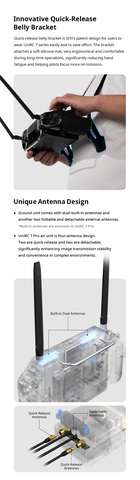 Аппаратура управления SIYI UniRC 7 Pro (2.4 & 5 GHz) Цифровая передача видео