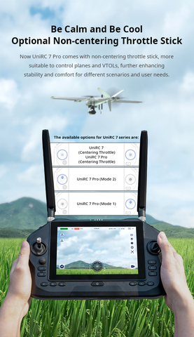 Аппаратура управления SIYI UniRC 7 Pro (2.4 & 5 GHz) Цифровая передача видео