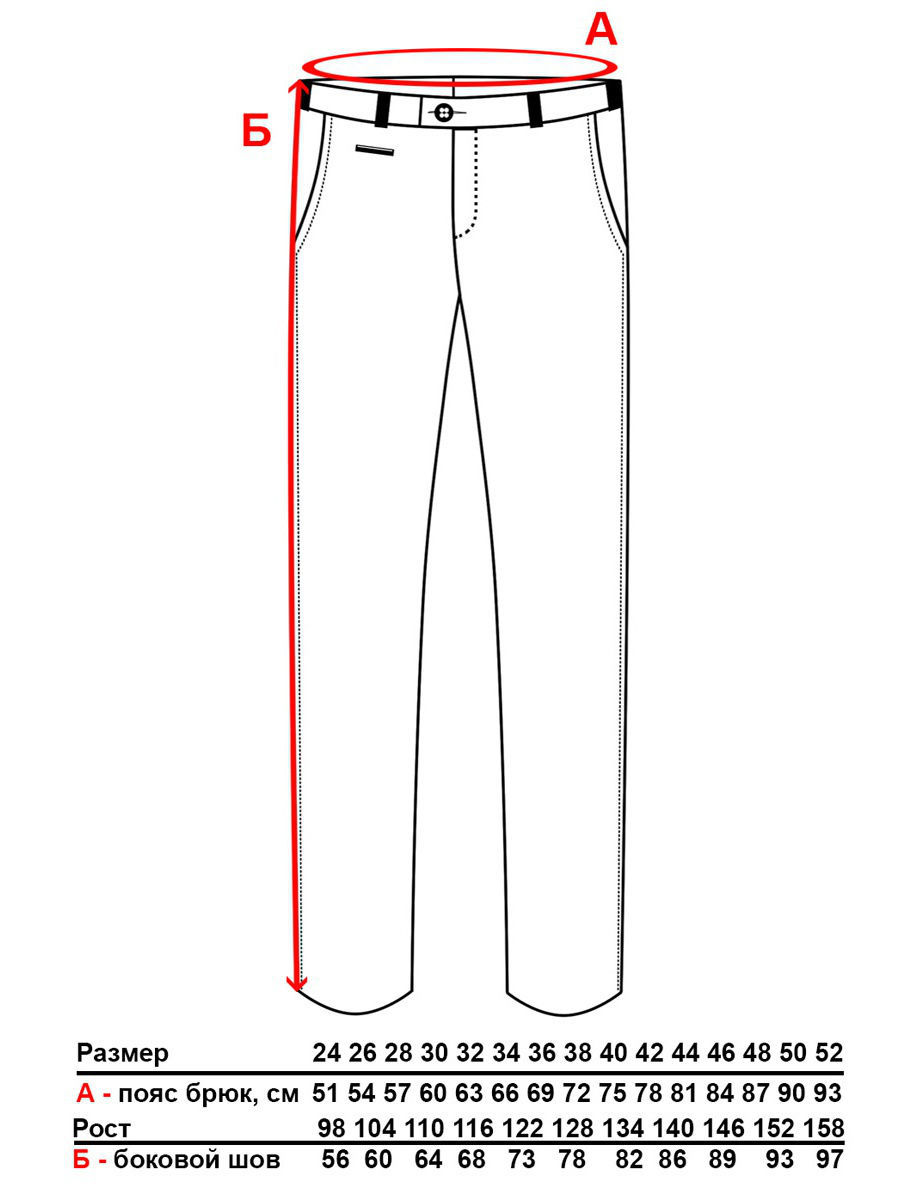 Длина брюк по боковому шву