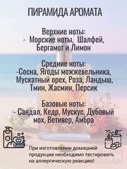 Отдушка 