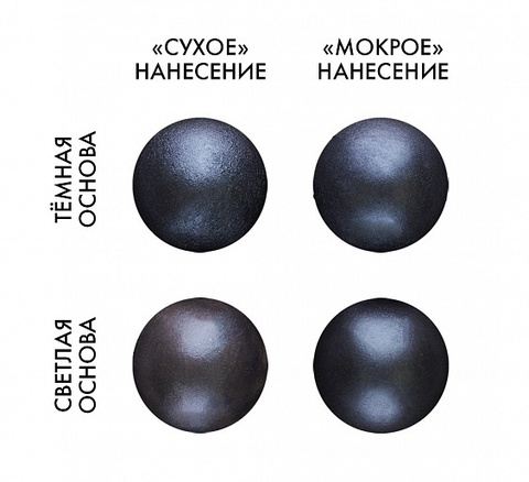 Кандурин 