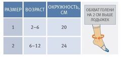 Бандаж на голеностоп Orliman 4401 OP (детский)