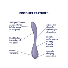 Мульти вибратор Satisfyer G-Spot Flex 5+ лиловый
