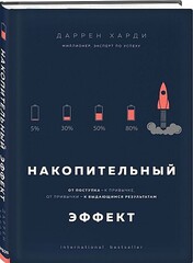 Накопительный эффект. От поступка - к привычке, от привычки - к выдающимся результатам