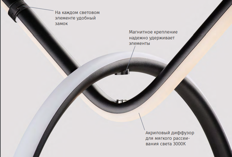 Модульный светильник Divinare FORMICA 1901/06 SP-14