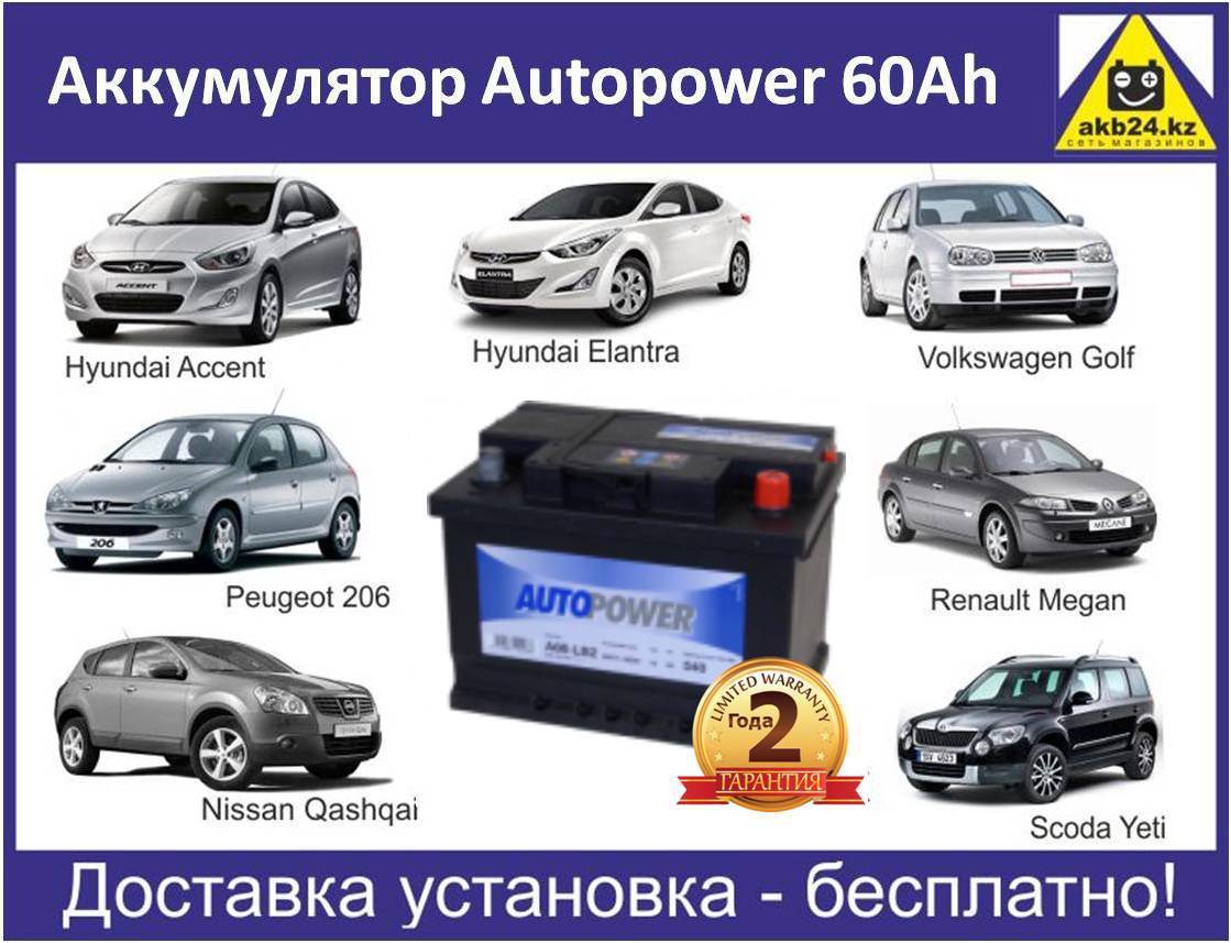 Авто повер. Повер авто. Расшифровка АКБ AUTOPOWER. AUTOPOWER аккумулятор Дата производства. Тойота рав 4 какая полярность аккумулятора.