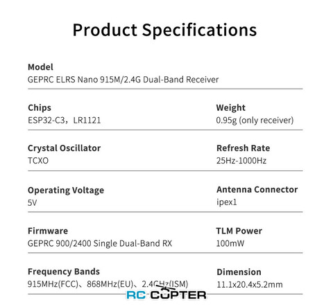 Приёмник GEPRC ELRS Nano 915M/2.4G Dual-Band