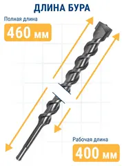 Бур SDS-plus ПРАКТИКА 22 х 400/460 мм серия Профи по бетону (038-098)