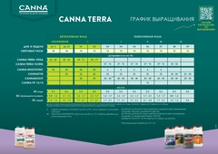 Canna PK 13/14