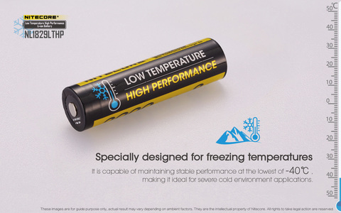 Аккумулятор Nitecore Rechargeable NL1829RLTP 18650 Li-Ion 2900mAh