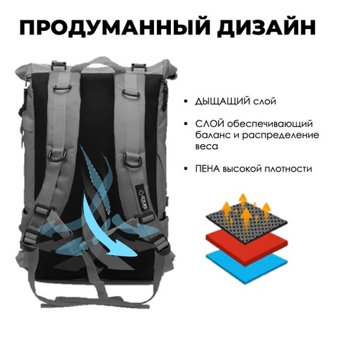 Картинка рюкзак городской Ozuko 8020 Black - 4