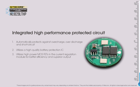 Аккумулятор Nitecore Rechargeable NL1829RLTP 18650 Li-Ion 2900mAh