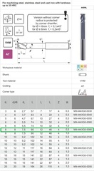 Фреза тв. спл. 8 мм. X-MILL 440NL 8x7,5x8x12x46x90 VHM AT M9-444XG0-0080