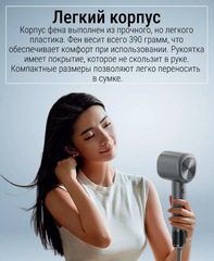 Фен для волос Mijia H701 с функцией ионизации и высокой скоростью, серый, CN