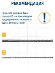 Бур SDS-plus ПРАКТИКА 22 х 400/460 мм серия Профи по бетону (038-098)