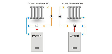 Пример установки. Трехходовой смесительный клапан ESBE 3F