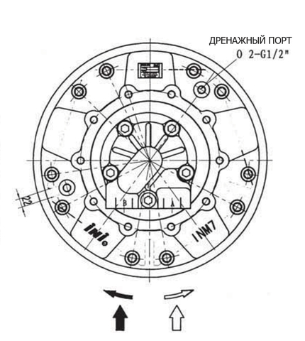 Гидромотор INM7-3600